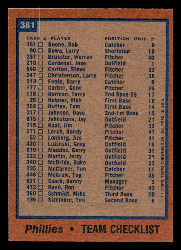 1978 Topps #381 Phillies Team Ex-Mint 