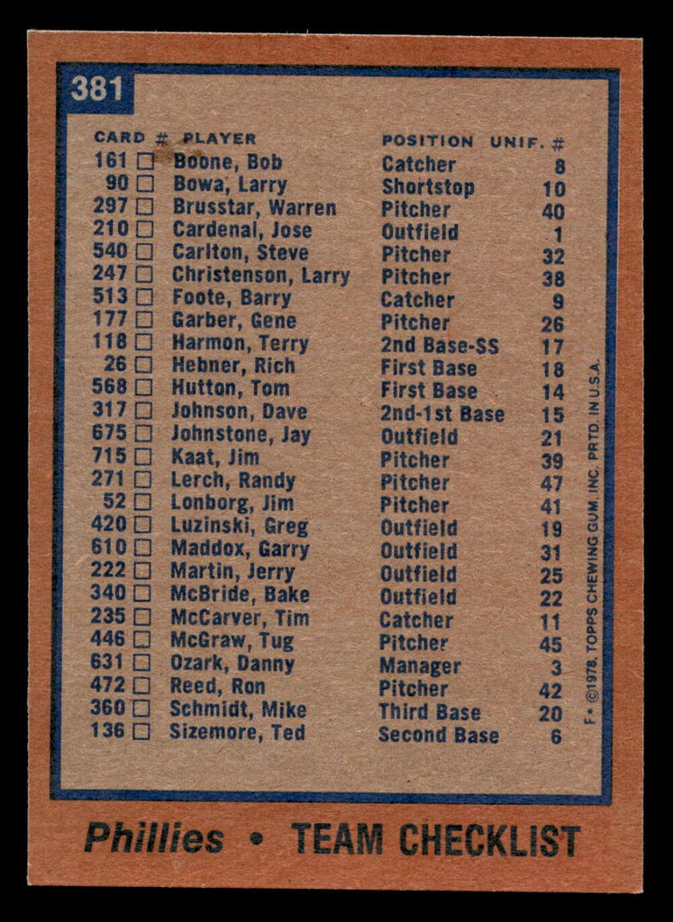 1978 Topps #381 Phillies Team Near Mint  ID: 520190