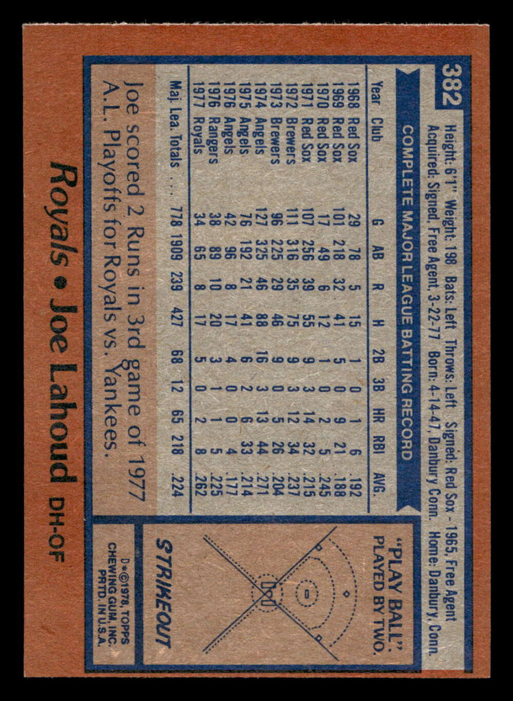 1978 Topps #382 Joe Lahoud Near Mint  ID: 520196