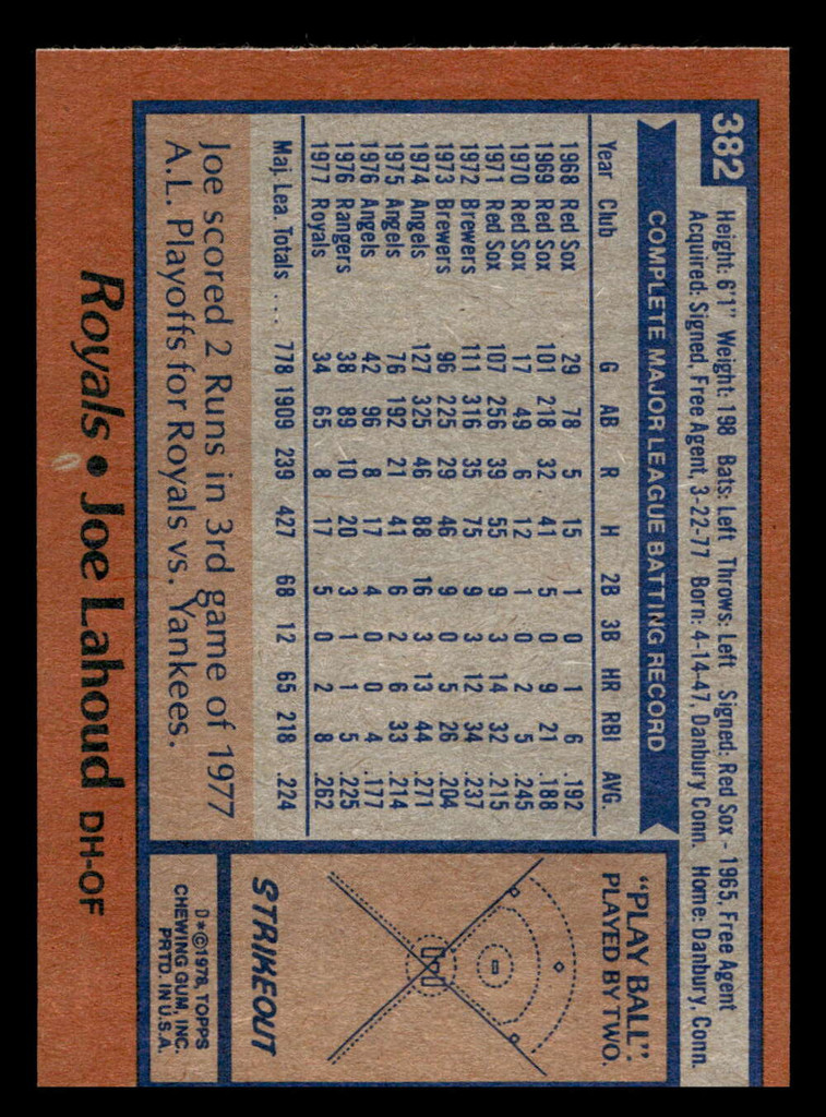 1978 Topps #382 Joe Lahoud Near Mint  ID: 520197
