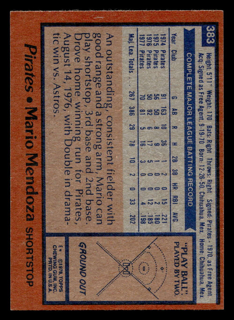 1978 Topps #383 Mario Mendoza Near Mint  ID: 520199