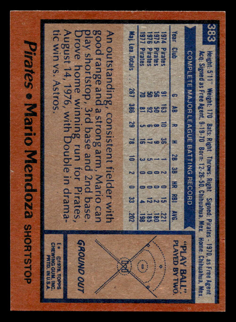 1978 Topps #383 Mario Mendoza Near Mint+ 