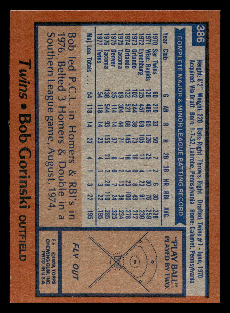 1978 Topps #386 Bob Gorinski Near Mint RC Rookie  ID: 520212