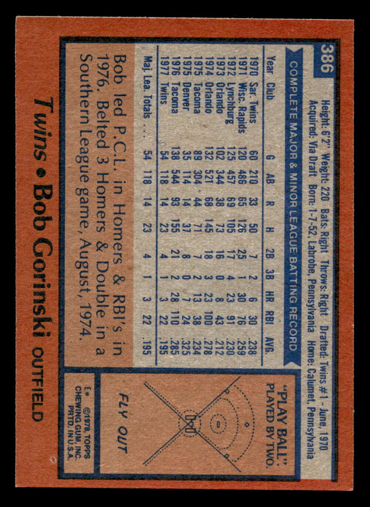 1978 Topps #386 Bob Gorinski Near Mint RC Rookie  ID: 520213