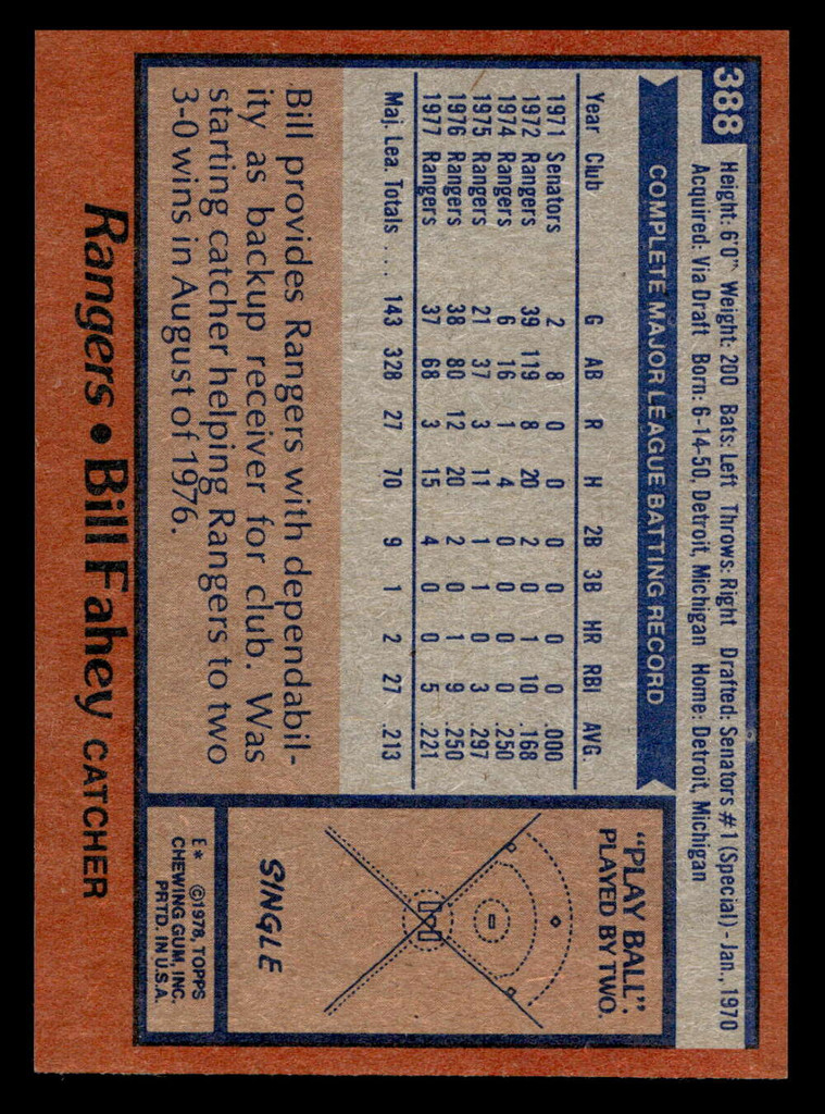 1978 Topps #388 Bill Fahey DP Near Mint  ID: 520218
