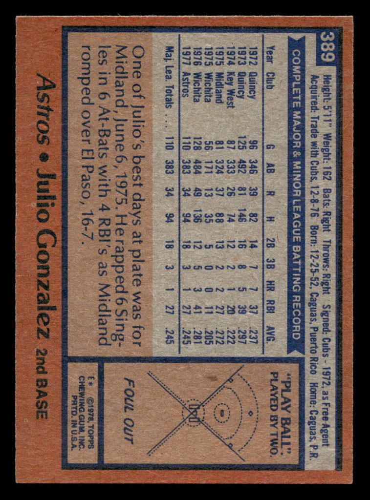 1978 Topps #389 Julio Gonzalez Near Mint RC Rookie  ID: 520223