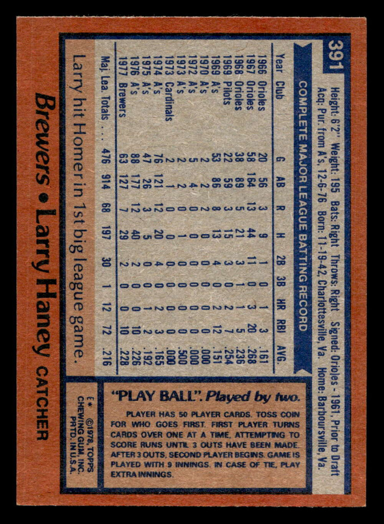 1978 Topps #391 Larry Haney Near Mint  ID: 520233