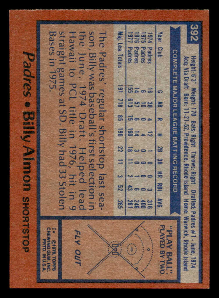 1978 Topps #392 Bill Almon Near Mint+  ID: 520236
