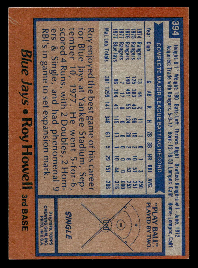 1978 Topps #394 Roy Howell DP Near Mint  ID: 520244