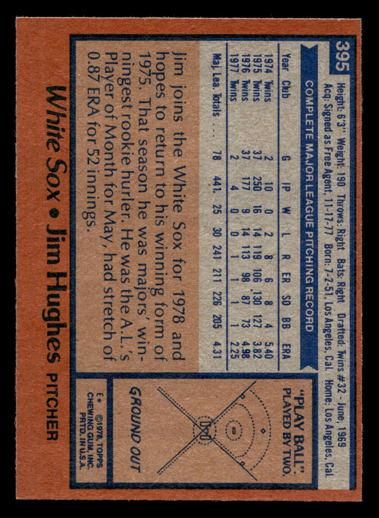 1978 Topps #395 Jim Hughes Near Mint+  ID: 520249