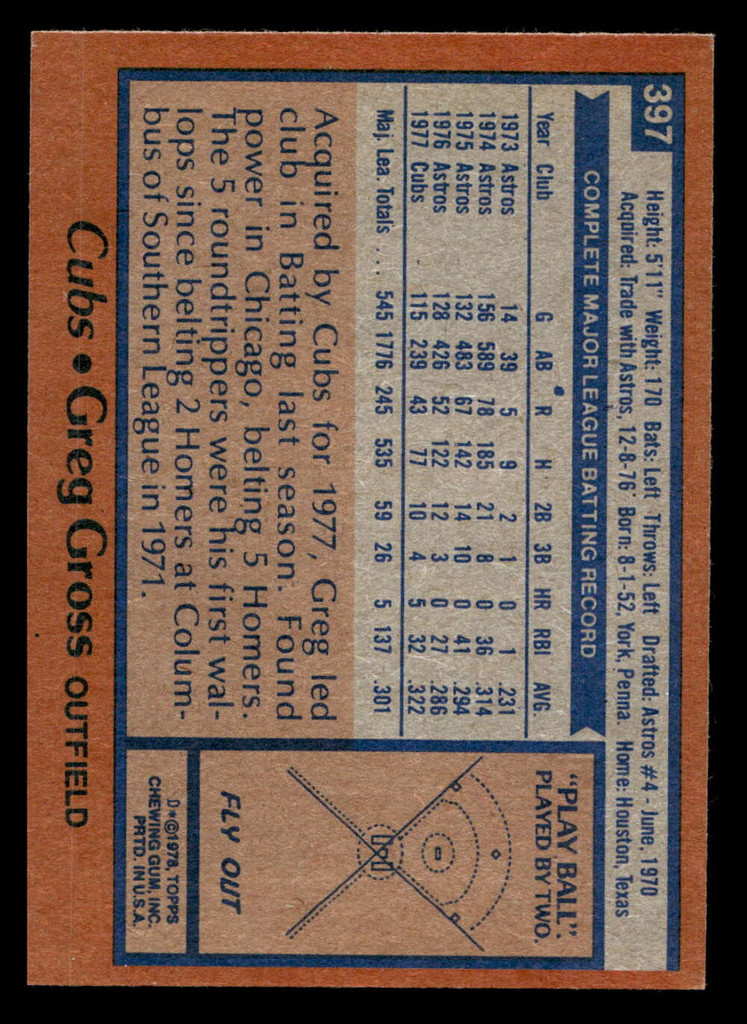 1978 Topps #397 Greg Gross Ex-Mint 