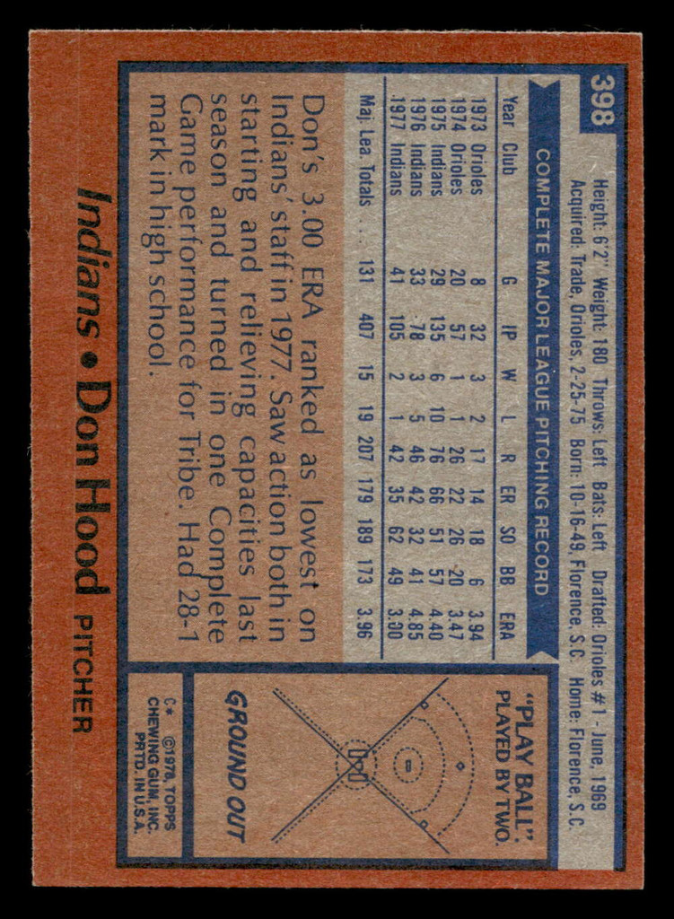 1978 Topps #398 Don Hood Near Mint  ID: 520260
