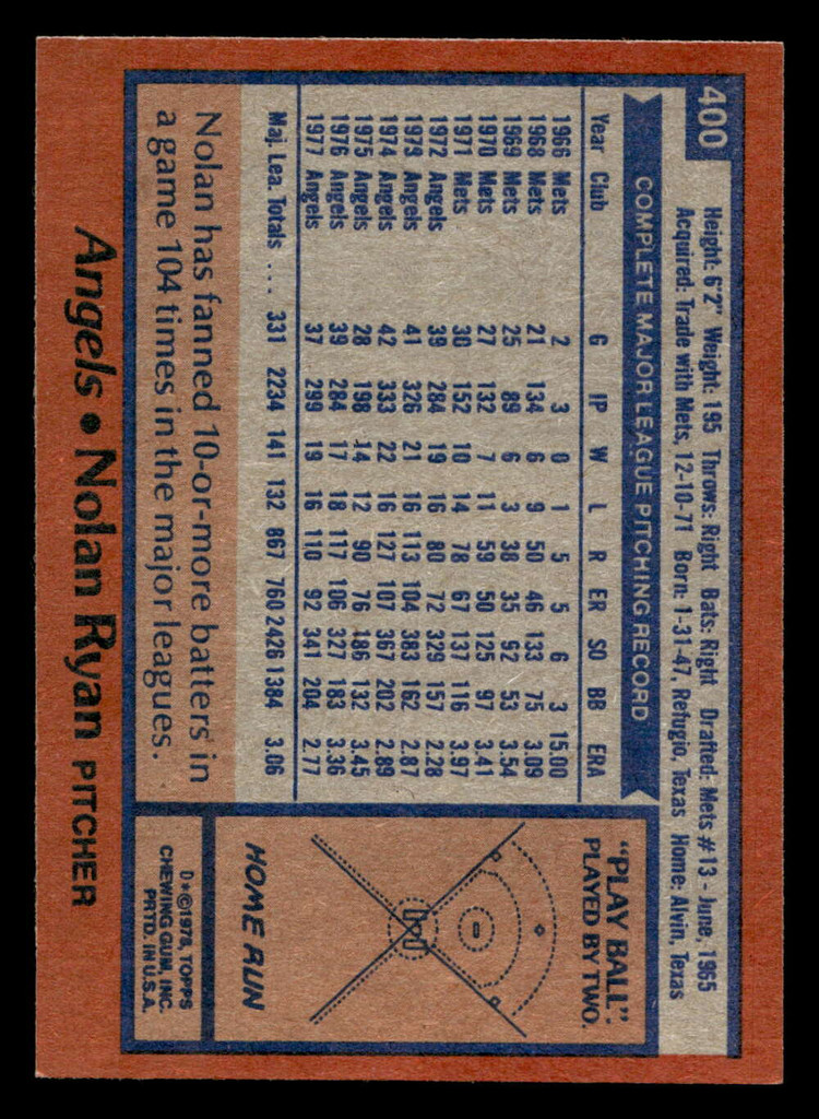 1978 Topps #400 Nolan Ryan Near Mint  ID: 520268