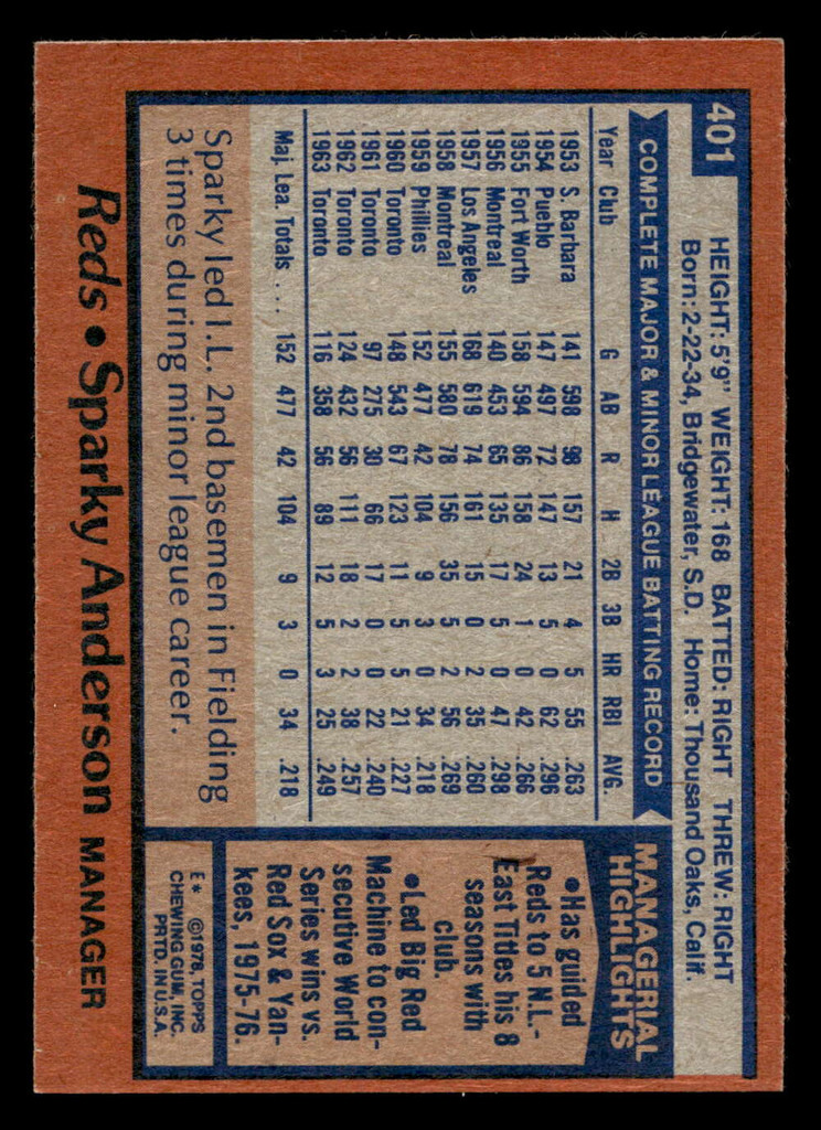 1978 Topps #401 Sparky Anderson MG Near Mint  ID: 520270