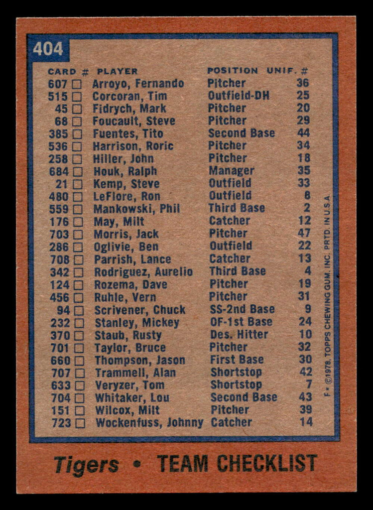 1978 Topps #404 Tigers Team Near Mint  ID: 520283
