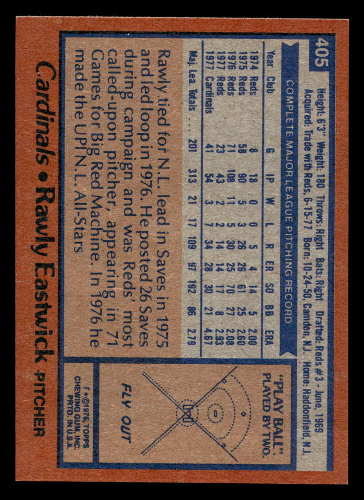 1978 Topps #405 Rawly Eastwick Near Mint+  ID: 520288