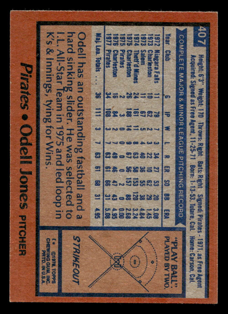 1978 Topps #407 Odell Jones Near Mint+ RC Rookie  ID: 520295