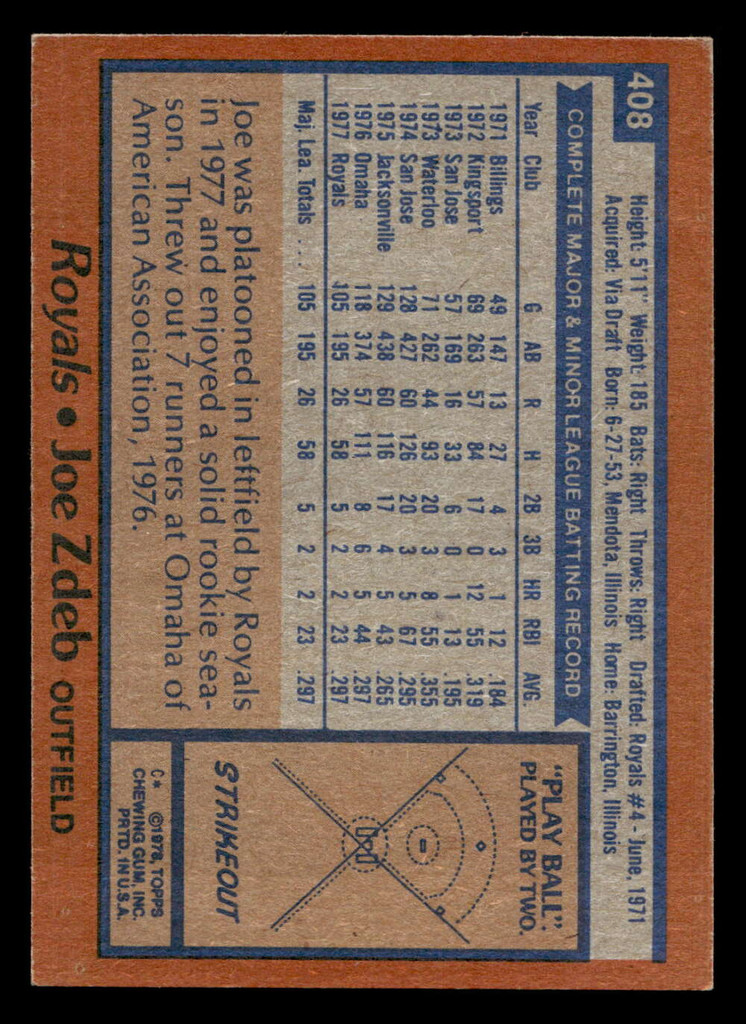 1978 Topps #408 Joe Zdeb Ex-Mint RC Rookie 