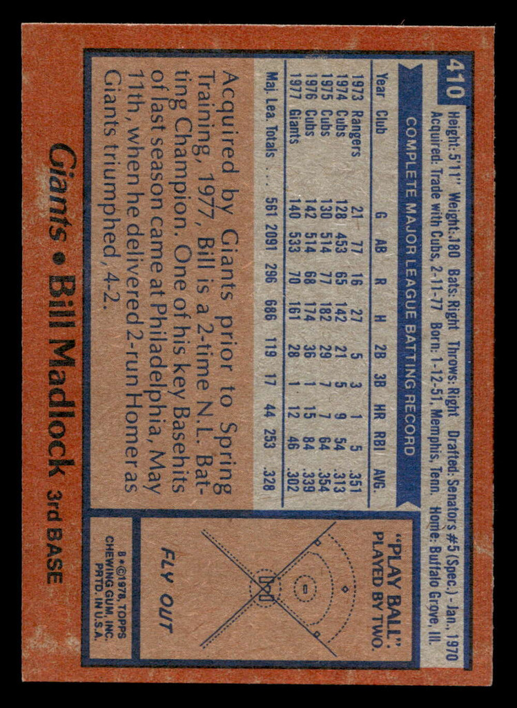 1978 Topps #410 Bill Madlock Near Mint  ID: 520307