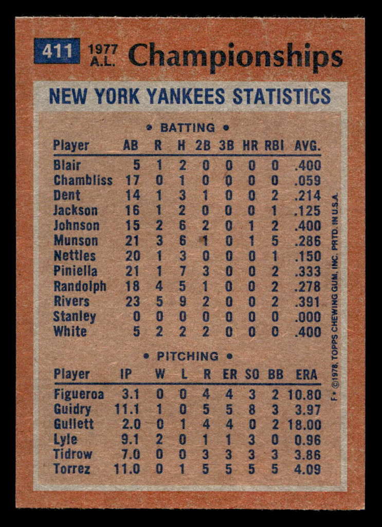 1978 Topps #411 A.L. Championships Near Mint  ID: 520313
