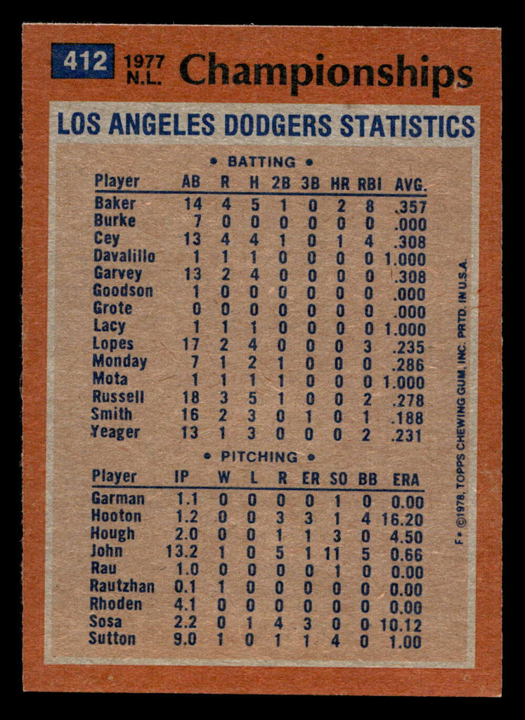 1978 Topps #412 N.L. Championships Near Mint  ID: 520316