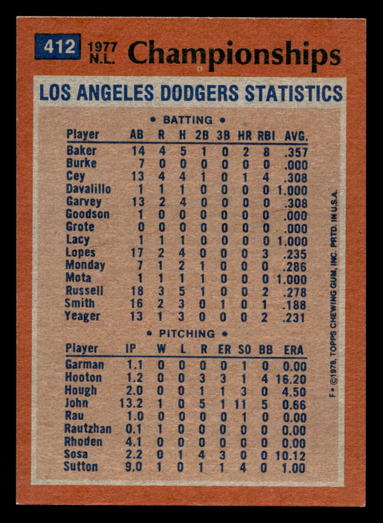 1978 Topps #412 N.L. Championships Near Mint  ID: 520317