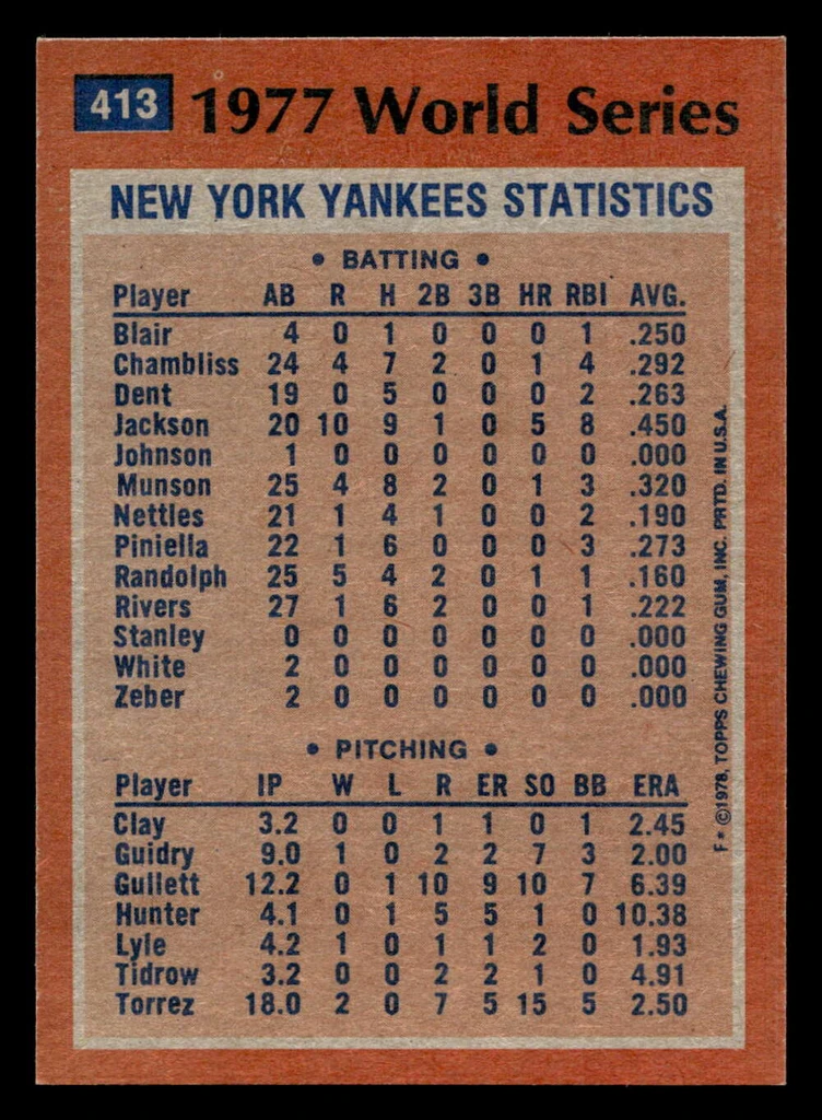 1978 Topps #413 Reggie Jackson World Series Near Mint  ID: 520321