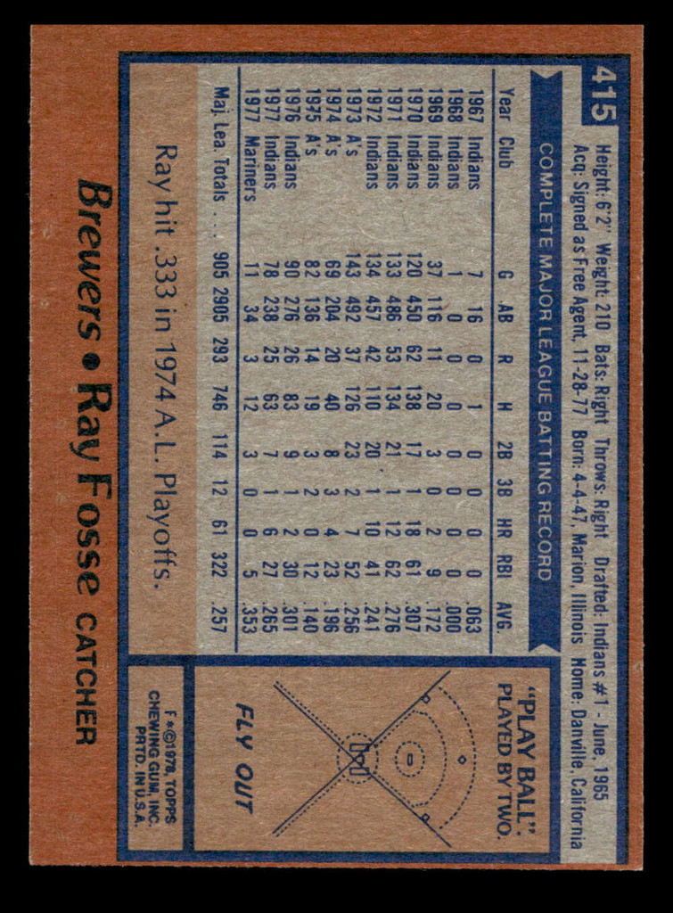 1978 Topps #415 Ray Fosse Ex-Mint  ID: 520328