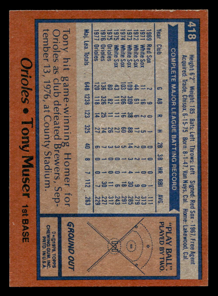 1978 Topps #418 Tony Muser Near Mint 