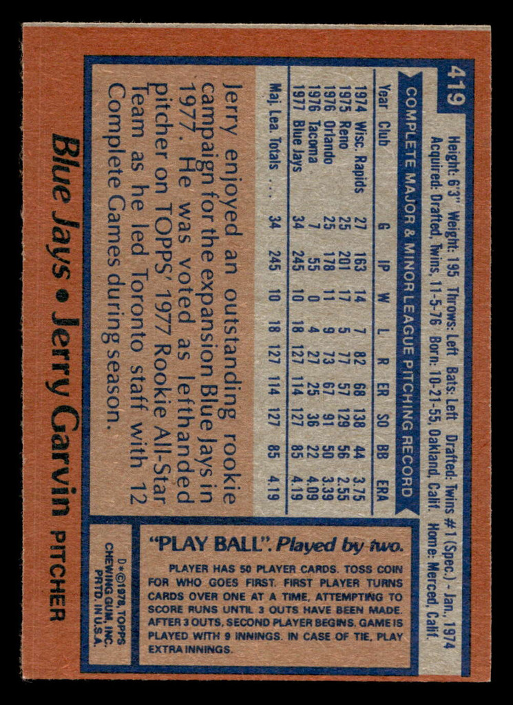 1978 Topps #419 Jerry Garvin Near Mint RC Rookie  ID: 520344