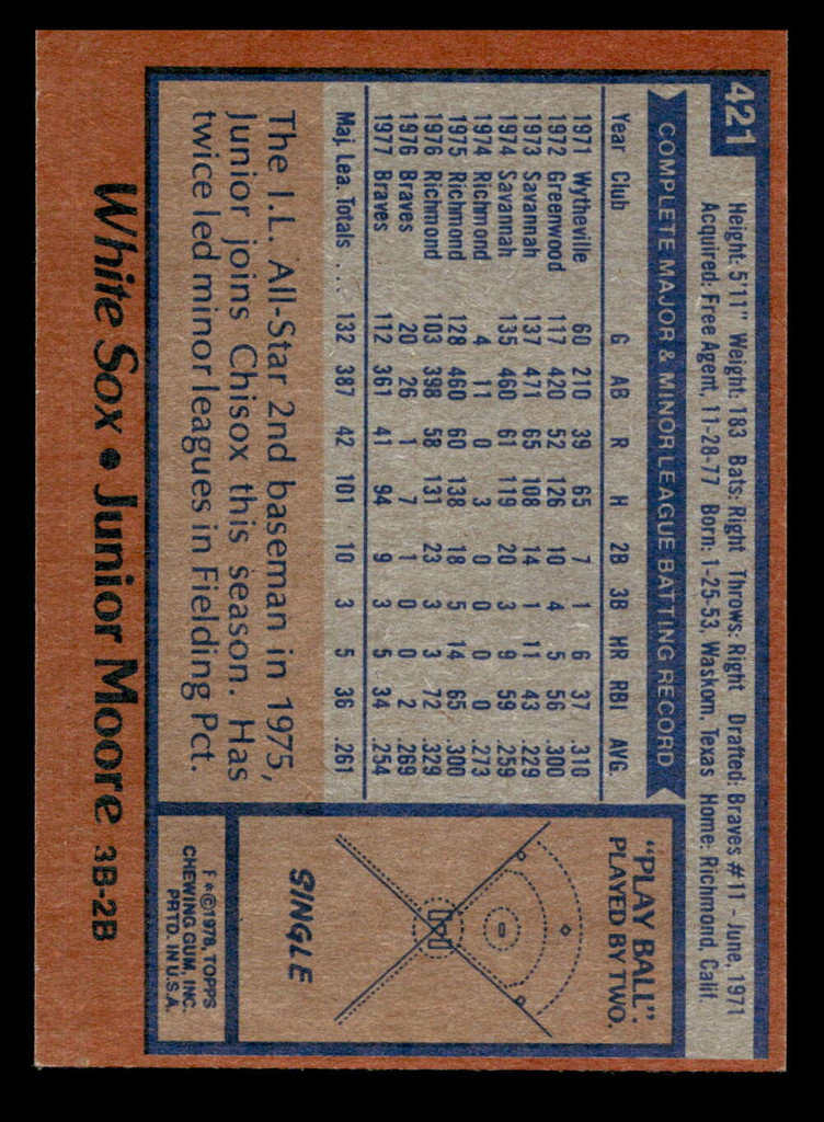 1978 Topps #421 Junior Moore Ex-Mint RC Rookie 