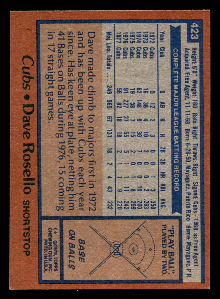1978 Topps #423 Dave Rosello Very Good 