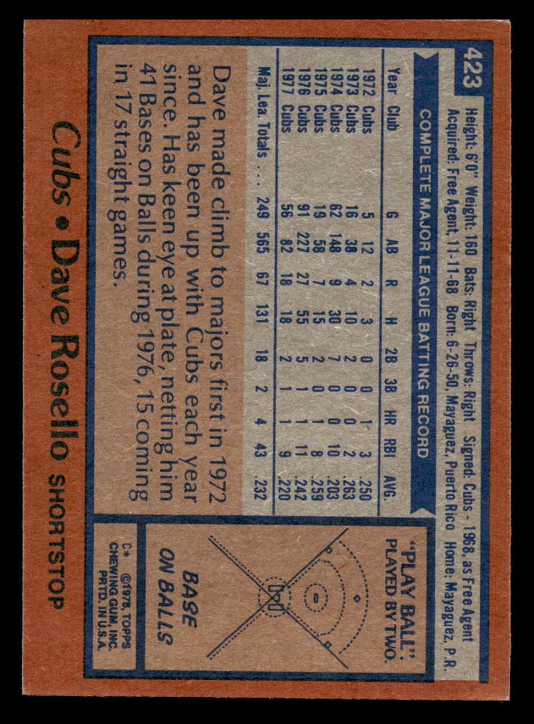 1978 Topps #423 Dave Rosello Ex-Mint 
