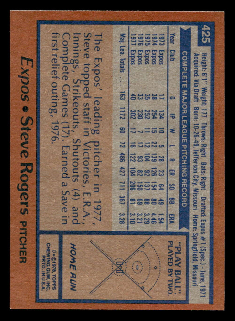 1978 Topps #425 Steve Rogers DP Near Mint+  ID: 520372