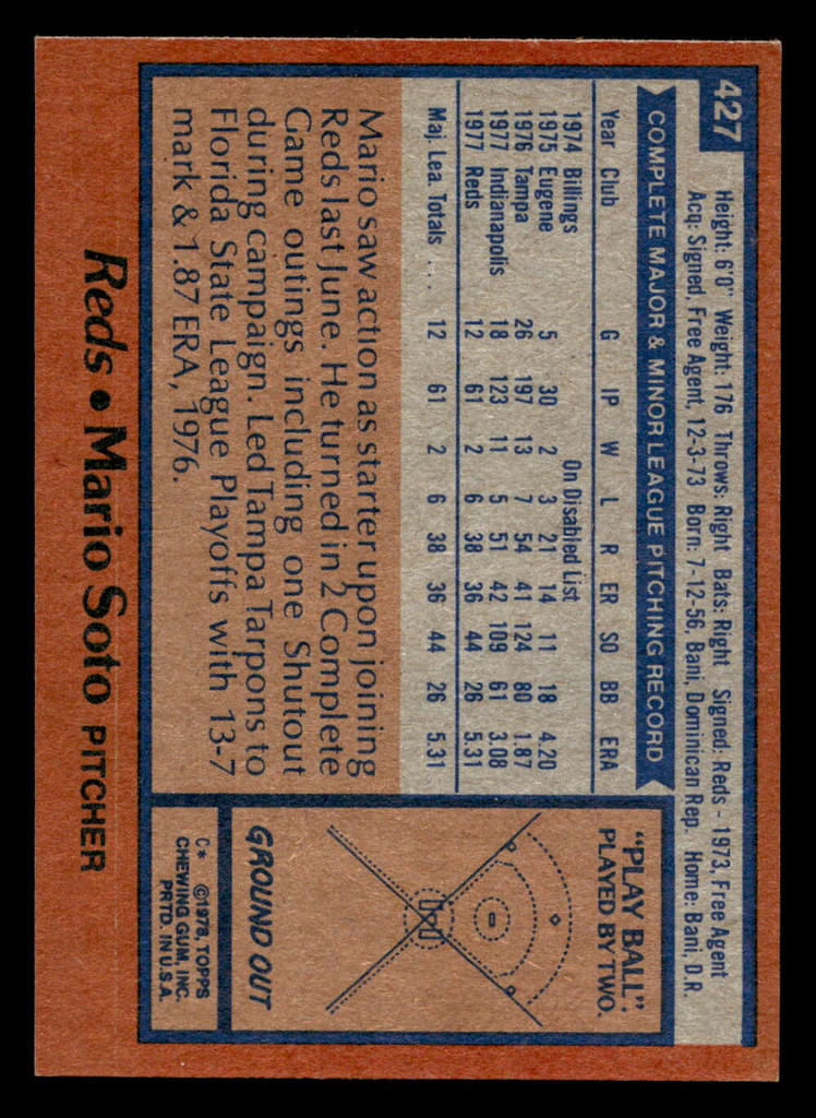 1978 Topps #427 Mario Soto Near Mint RC Rookie  ID: 520377