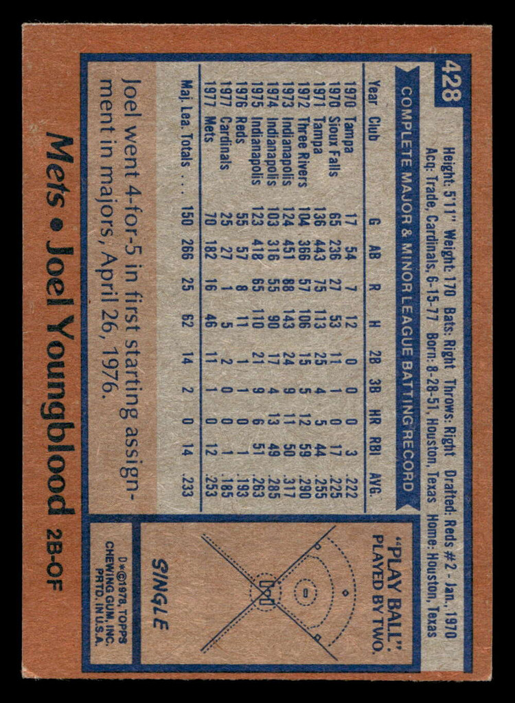 1978 Topps #428 Joel Youngblood Ex-Mint  ID: 520381