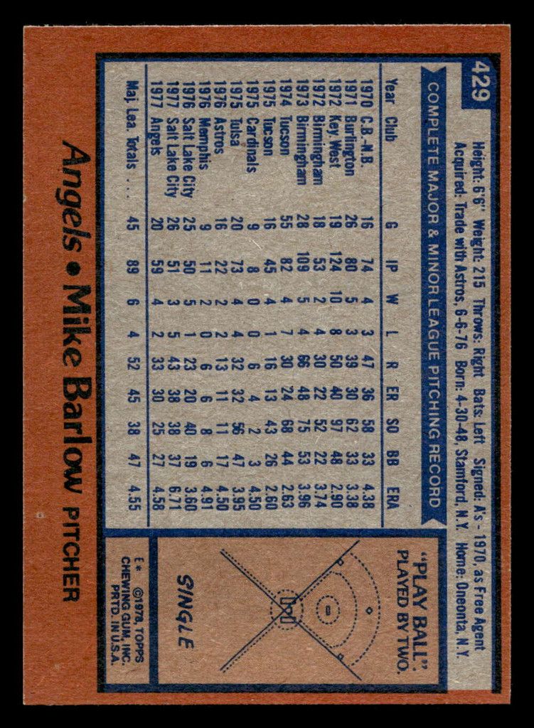 1978 Topps #429 Mike Barlow Near Mint+ RC Rookie  ID: 520386