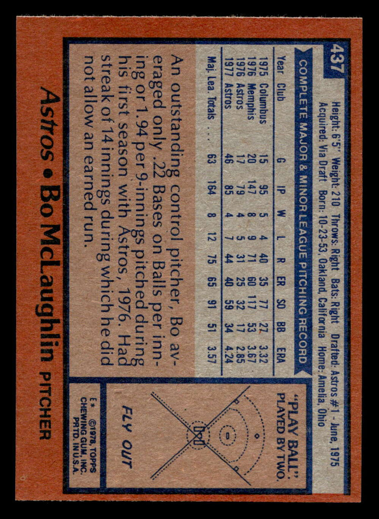 1978 Topps #437 Bo McLaughlin Near Mint  ID: 520422
