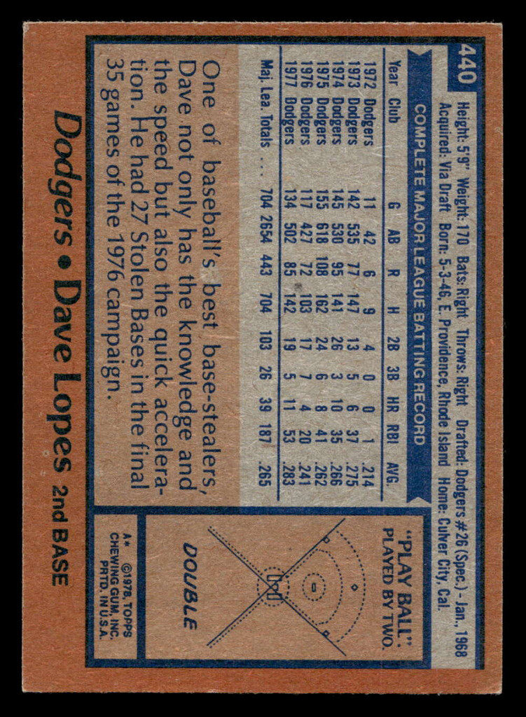 1978 Topps #440 Davey Lopes Near Mint  ID: 520433
