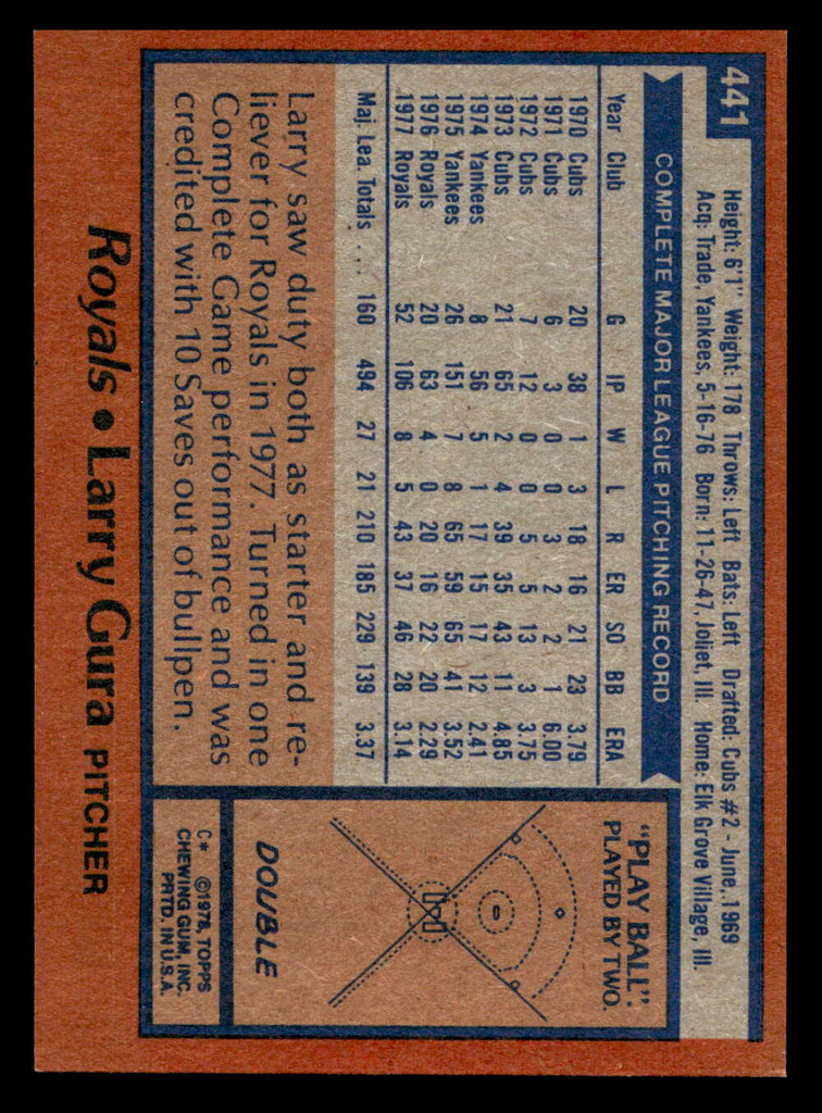 1978 Topps #441 Larry Gura Near Mint  ID: 520436