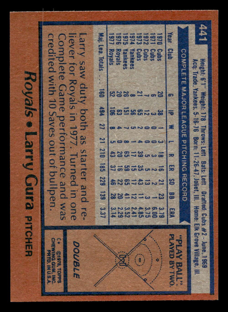 1978 Topps #441 Larry Gura Near Mint  ID: 520437