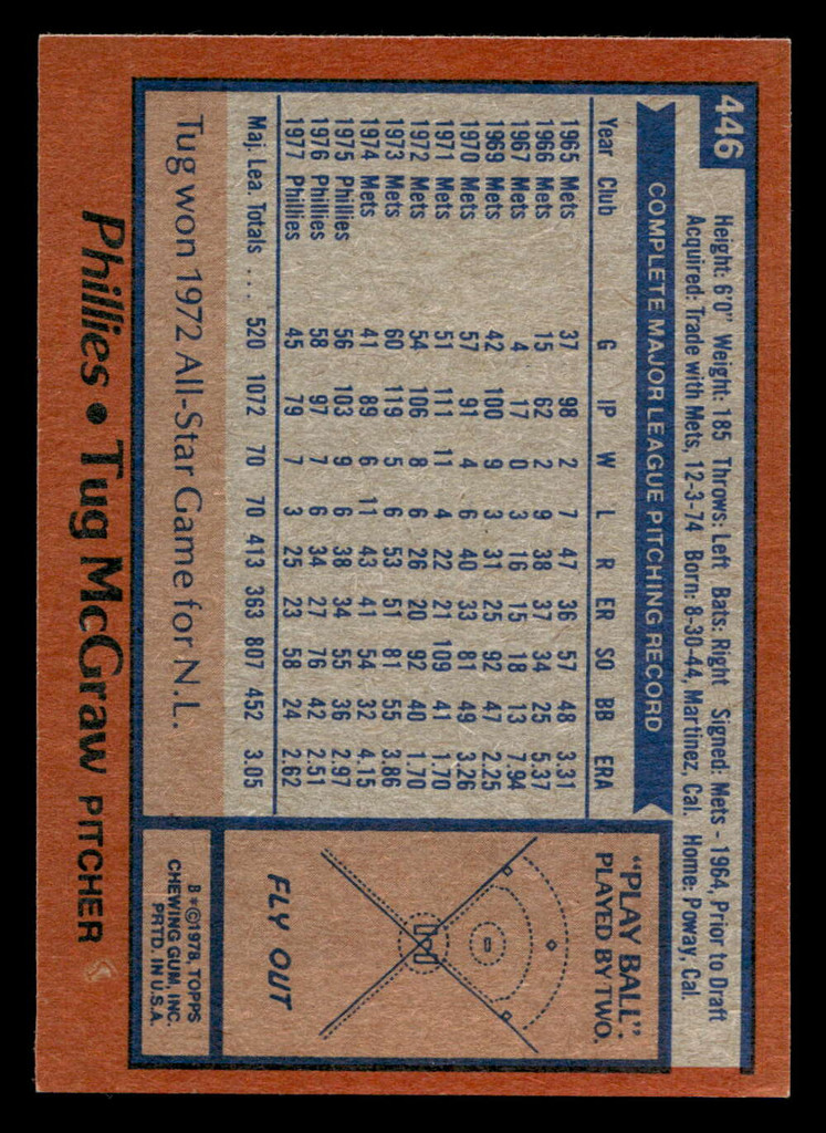 1978 Topps #446 Tug McGraw Near Mint 