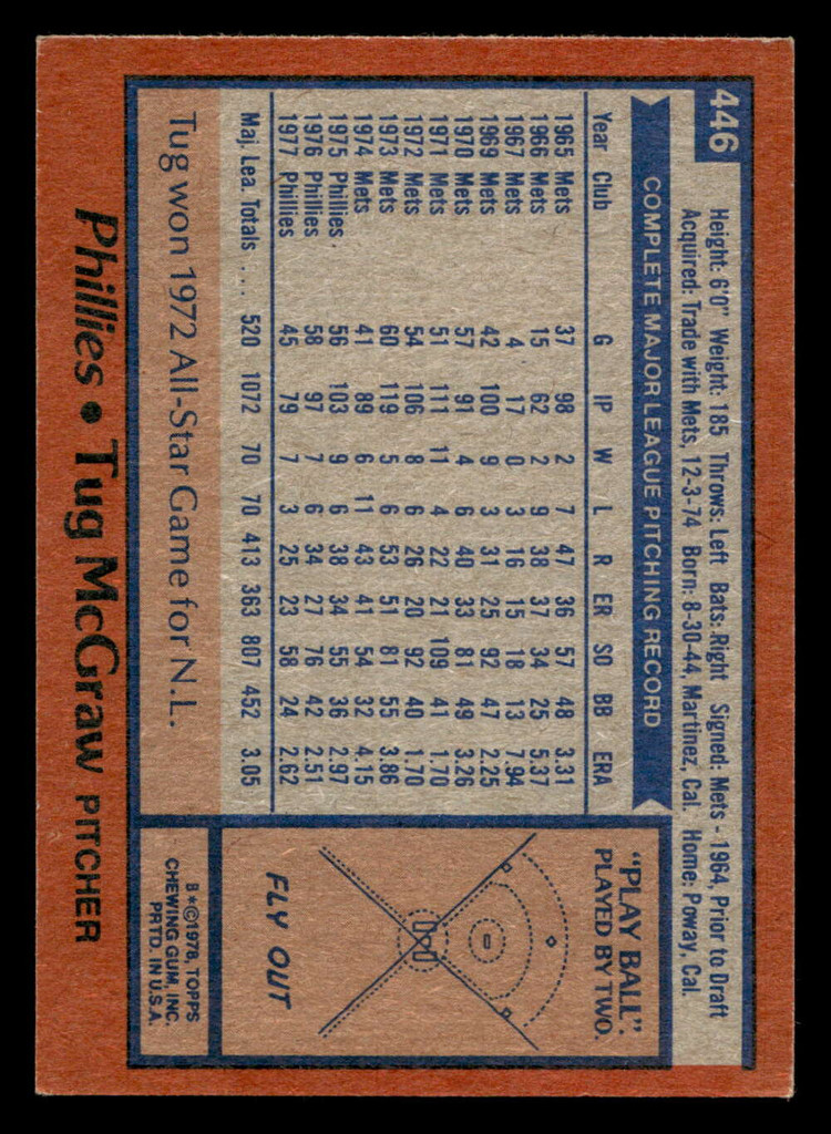 1978 Topps #446 Tug McGraw Ex-Mint  ID: 520458