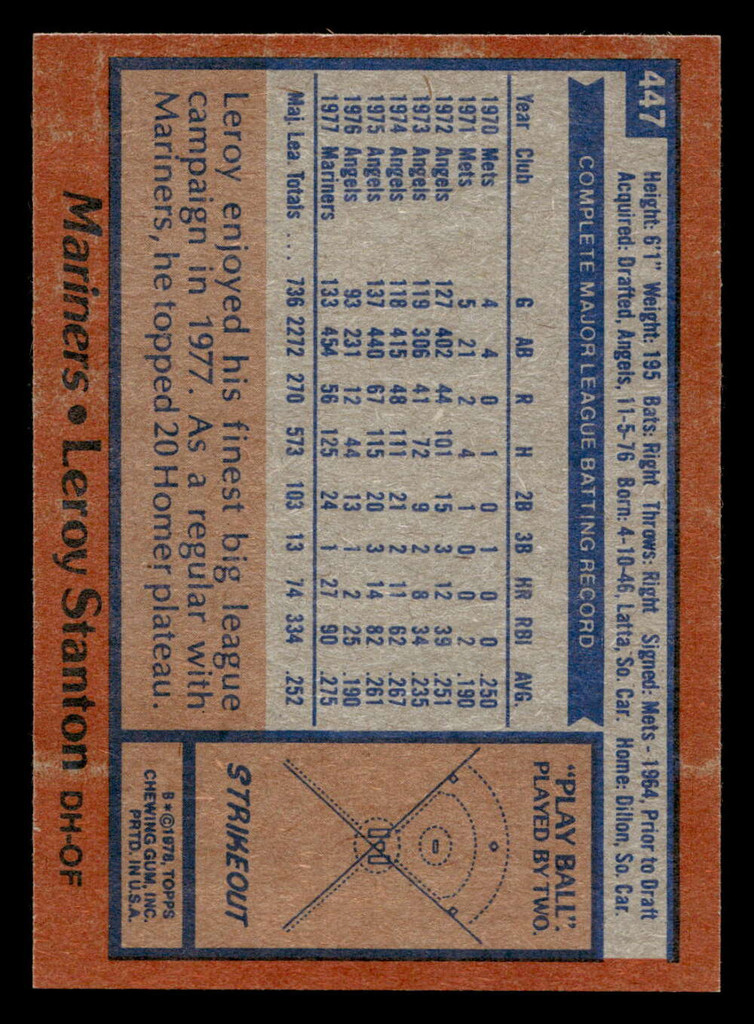 1978 Topps #447 Leroy Stanton Near Mint  ID: 520460