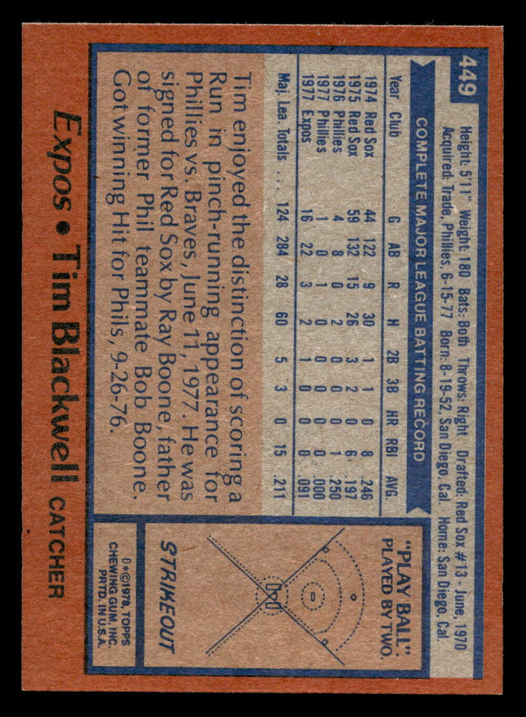 1978 Topps #449 Tim Blackwell DP Near Mint+ RC Rookie  ID: 520467