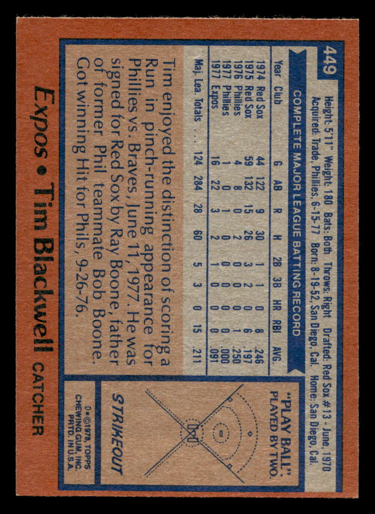 1978 Topps #449 Tim Blackwell DP Near Mint RC Rookie  ID: 520468