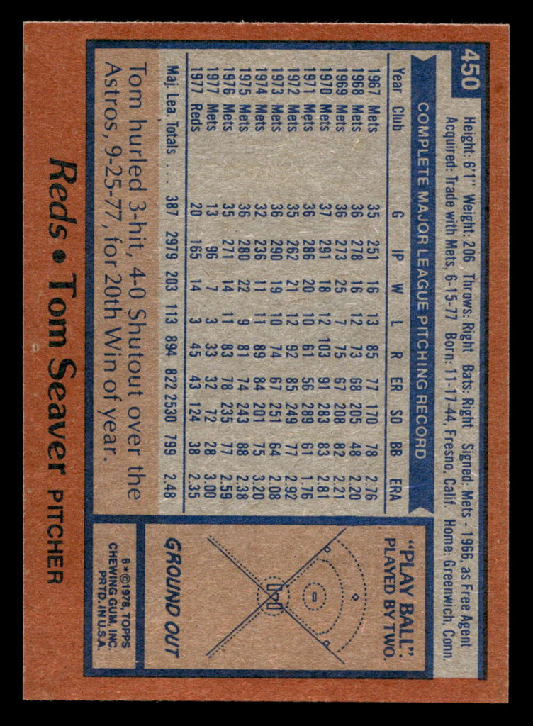 1978 Topps #450 Tom Seaver Near Mint  ID: 520472