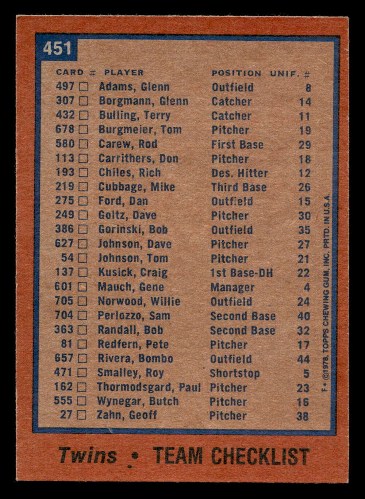 1978 Topps #451 Twins Team Ex-Mint 