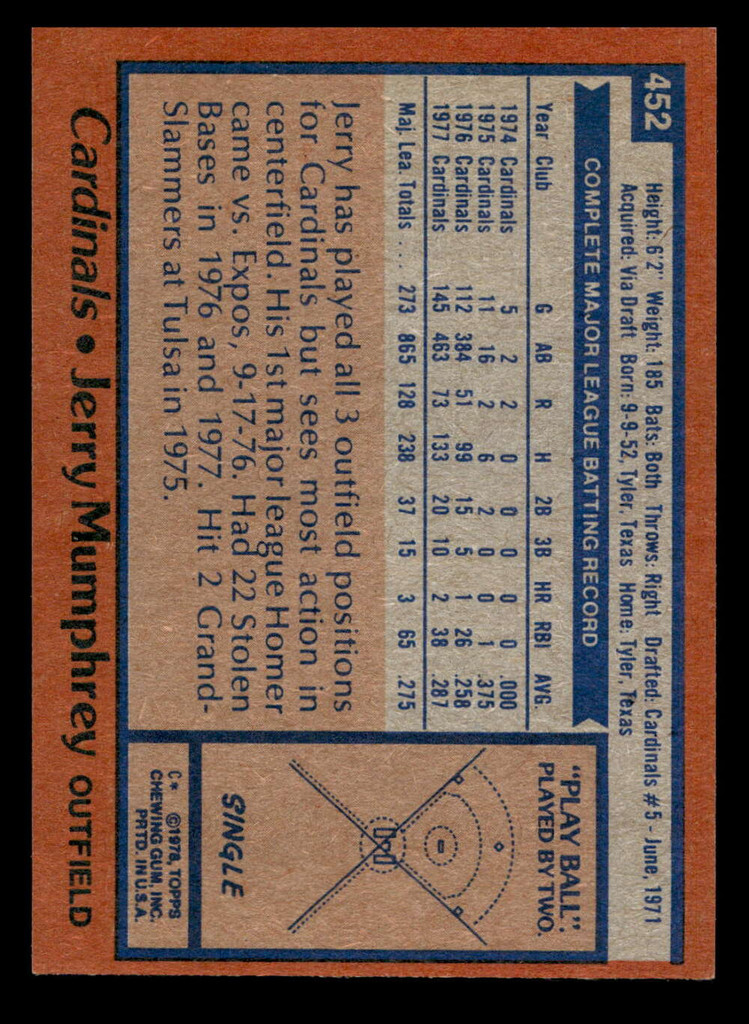 1978 Topps #452 Jerry Mumphrey Near Mint+  ID: 520482