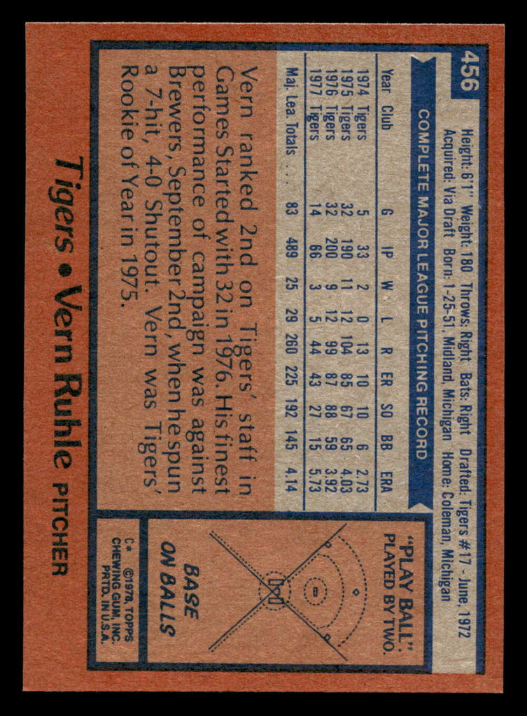 1978 Topps #456 Vern Ruhle Near Mint+  ID: 520496